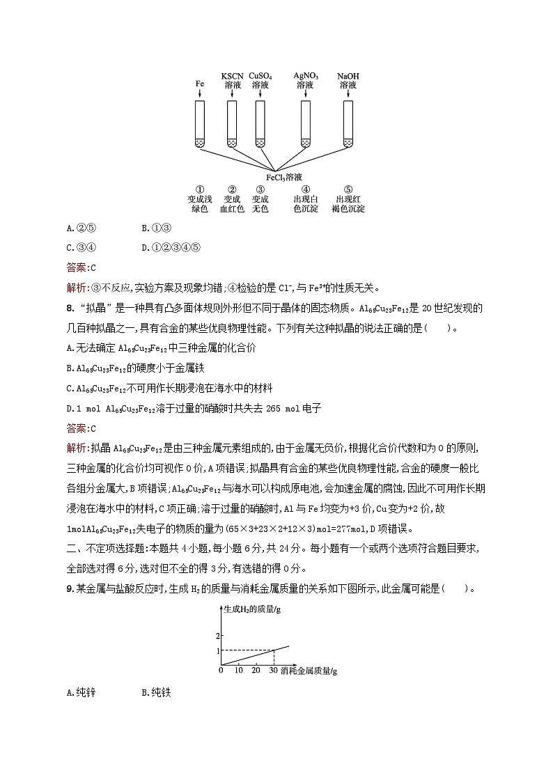 新教材适用2023_2024学年高中化学专题9金属与人类文明测评B苏教版必修第二册第3页