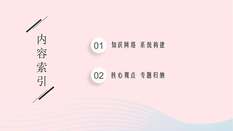 新教材适用2023_2024学年高中化学专题1揭示物质结构的奥秘专题整合课件苏教版选择性必修2第2页