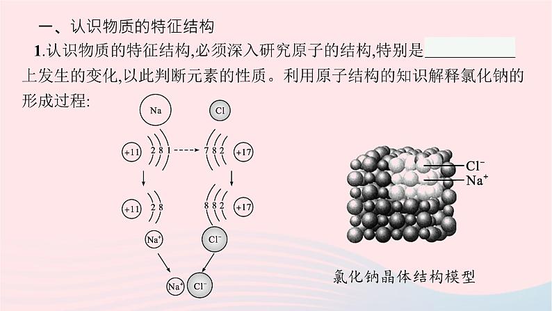 新教材适用2023_2024学年高中化学专题1揭示物质结构的奥秘第1单元物质结构研究的内容课件苏教版选择性必修205