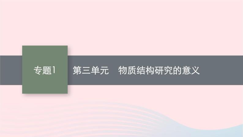 新教材适用2023_2024学年高中化学专题1揭示物质结构的奥秘第3单元物质结构研究的意义课件苏教版选择性必修201