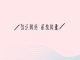 新教材适用2023_2024学年高中化学专题2原子结构与元素性质专题整合课件苏教版选择性必修2