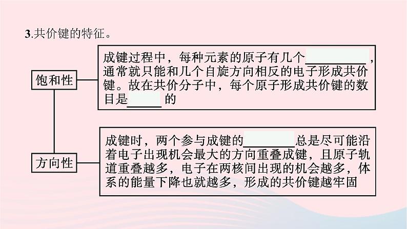 新教材适用2023_2024学年高中化学专题3微粒间作用力与物质性质第3单元共价键共价晶体第1课时共价键课件苏教版选择性必修208