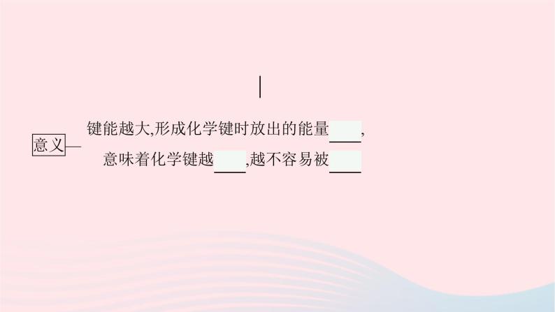 新教材适用2023_2024学年高中化学专题3微粒间作用力与物质性质第3单元共价键共价晶体第2课时共价键键能与化学反应的反应热共价晶体课件苏教版选择性必修206