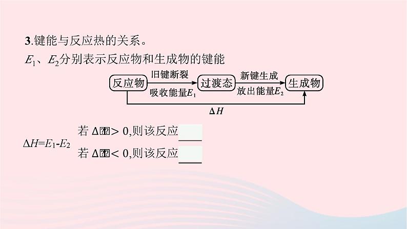 新教材适用2023_2024学年高中化学专题3微粒间作用力与物质性质第3单元共价键共价晶体第2课时共价键键能与化学反应的反应热共价晶体课件苏教版选择性必修208