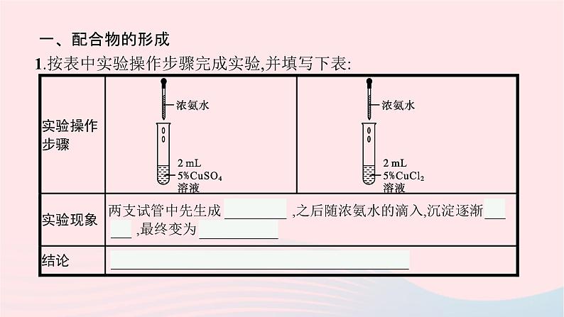 新教材适用2023_2024学年高中化学专题4分子空间结构与物质性质第2单元配合物的形成和应用课件苏教版选择性必修205