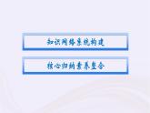 新教材适用2023_2024学年高中化学专题6化学反应与能量变化专题整合课件苏教版必修第二册