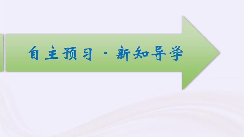 新教材适用2023_2024学年高中化学专题6化学反应与能量变化第1单元化学反应速率与反应限度第1课时化学反应速率课件苏教版必修第二册第4页