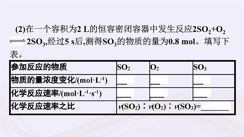 新教材适用2023_2024学年高中化学专题6化学反应与能量变化第1单元化学反应速率与反应限度第1课时化学反应速率课件苏教版必修第二册第8页