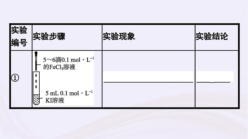 新教材适用2023_2024学年高中化学专题6化学反应与能量变化第1单元化学反应速率与反应限度第2课时化学反应的限度课件苏教版必修第二册第7页