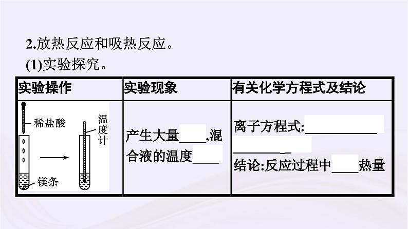 新教材适用2023_2024学年高中化学专题6化学反应与能量变化第2单元化学反应中的热课件苏教版必修第二册第6页