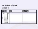 新教材適用2023_2024學年高中化學專題6化學反應與能量變化第3單元化學能與電能的轉(zhuǎn)化第1課時化學能轉(zhuǎn)化為電能課件蘇教版必修第二冊