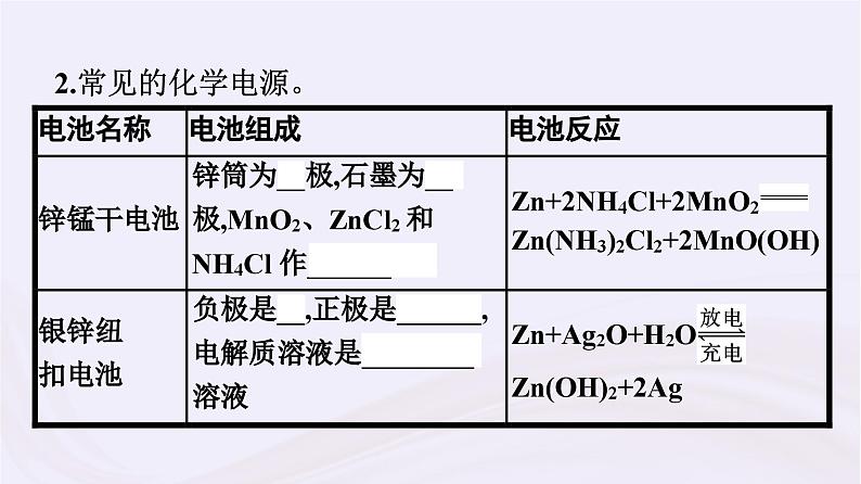 新教材适用2023_2024学年高中化学专题6化学反应与能量变化第3单元化学能与电能的转化第2课时化学电源电解池课件苏教版必修第二册第6页