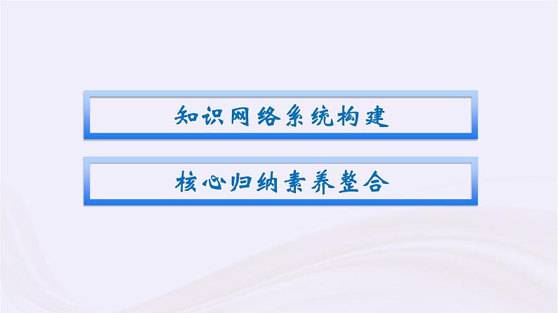 新教材适用2023_2024学年高中化学专题7氮与社会可持续发展专题整合课件苏教版必修第二册02