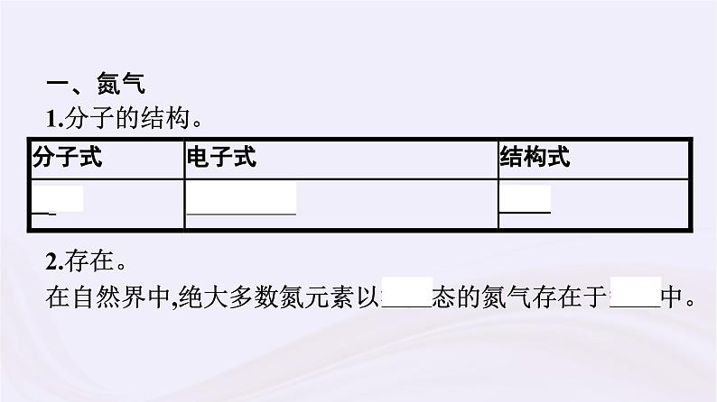 新教材适用2023_2024学年高中化学专题7氮与社会可持续发展第1单元氮的固定课件苏教版必修第二册05