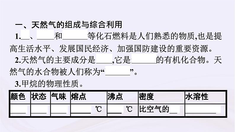 新教材适用2023_2024学年高中化学专题8有机化合物的获得与应用第1单元化石燃料与有机化合物第1课时天然气的利用甲烷课件苏教版必修第二册第5页