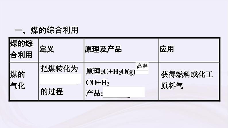 新教材适用2023_2024学年高中化学专题8有机化合物的获得与应用第1单元化石燃料与有机化合物第3课时煤的综合利用苯课件苏教版必修第二册05