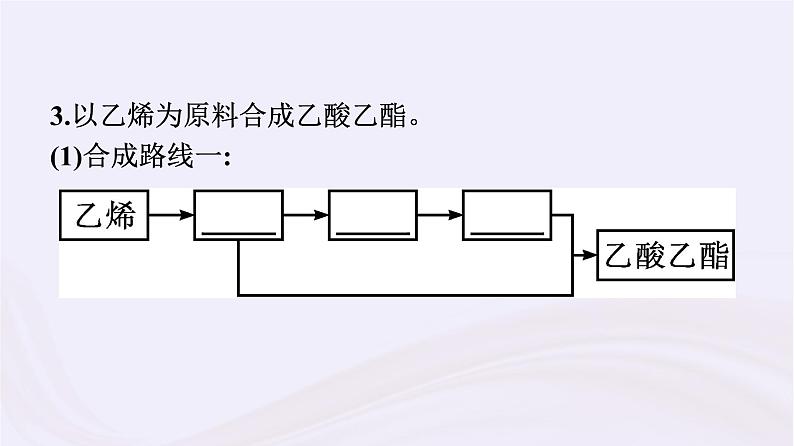 新教材适用2023_2024学年高中化学专题8有机化合物的获得与应用第3单元人工合成有机化合物课件苏教版必修第二册第6页