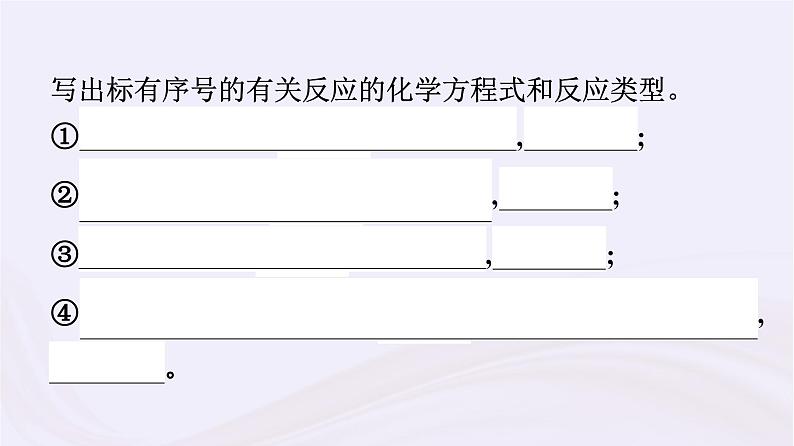 新教材适用2023_2024学年高中化学专题8有机化合物的获得与应用第3单元人工合成有机化合物课件苏教版必修第二册第8页