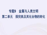 新教材適用2023_2024學(xué)年高中化學(xué)專(zhuān)題9金屬與人類(lèi)文明第2單元探究鐵及其化合物的轉(zhuǎn)化課件蘇教版必修第二冊(cè)