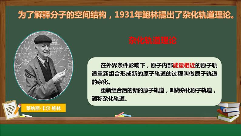 分子的空间结构  第三课时杂化轨道理论简介 课件第4页