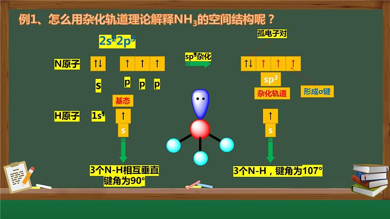分子的空间结构  第三课时杂化轨道理论简介 课件第8页