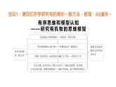 研究有机化合物的一般方法  课件