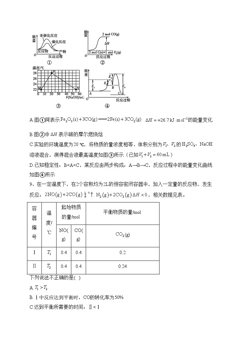 辽宁省兴城市高级中学2022-2023学年高二上学期期末线上质量检测化学试卷(含答案)第3页