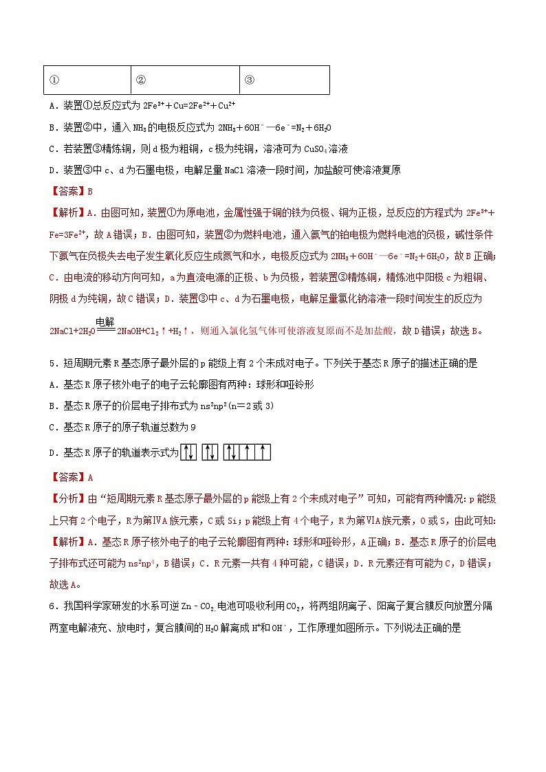 江西化学2023-2024学年七省新高考高二化学上学期期末模拟试卷（154模式Word版附解析）03