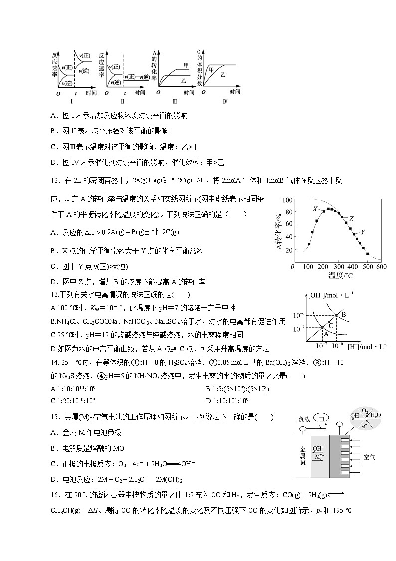 2023-2024学年福建省建瓯市高二上学期期中化学模拟试题（含答案）03