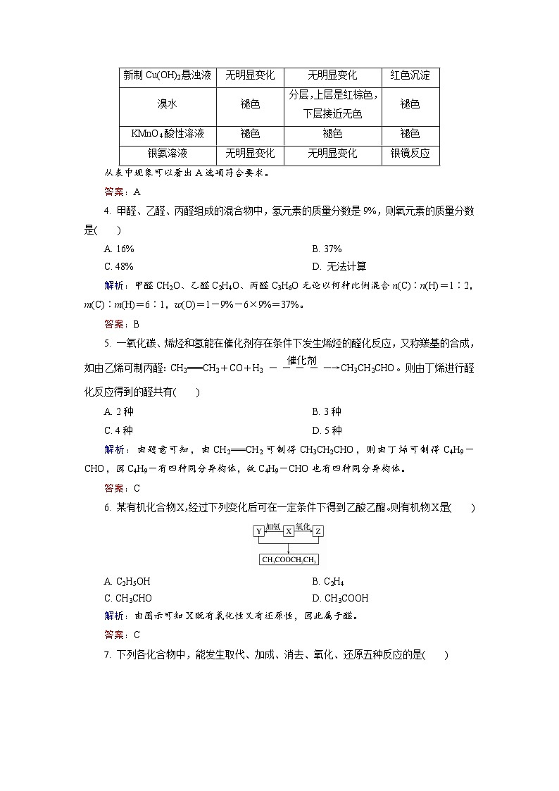 2022年高三化学寒假课后训练：15醛 Word版含解析02