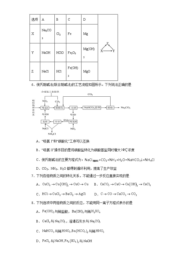 湖南省长沙市浏阳市第一中学2023-2024学年高一上学期12月月考化学试题（Word版附答案）02