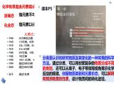 1.1.1 物质的分类 课件   2023-2024学年高一上学期化学人教版（2019）必修第一册