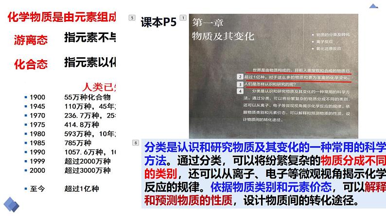 1.1.1 物质的分类 课件   2023-2024学年高一上学期化学人教版（2019）必修第一册第2页