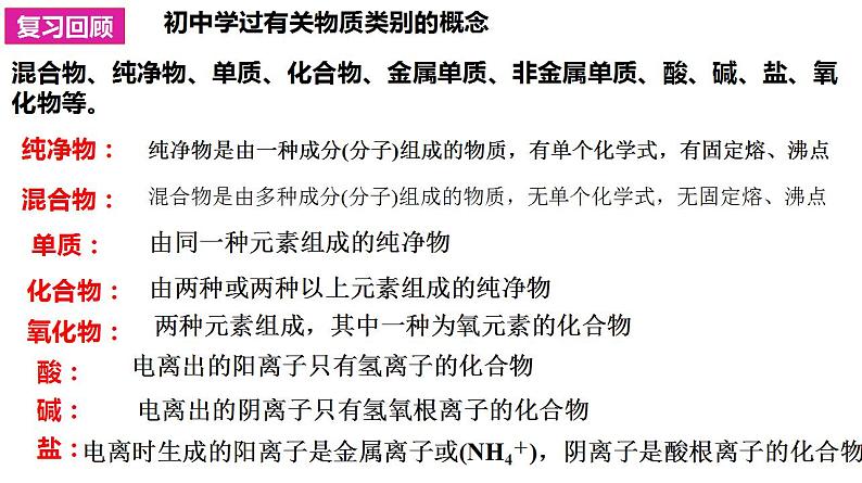 1.1.1 物质的分类 课件   2023-2024学年高一上学期化学人教版（2019）必修第一册第3页