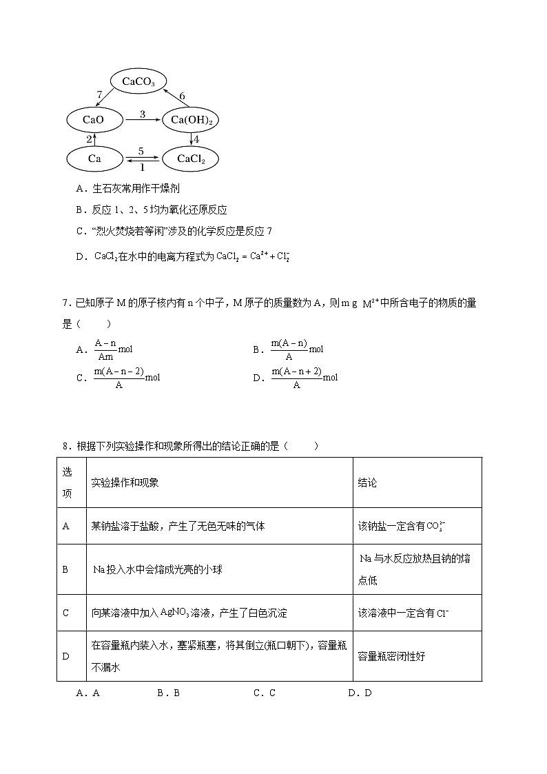 2023-2024学年福建省福清市高一上学期12月月考化学模拟试题（含答案）第2页