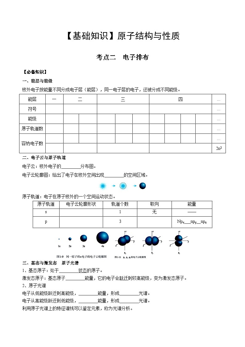 【化学up】高考化学全国版+ 结构与性质 01 考点二 电子排布（学生版）+讲义01