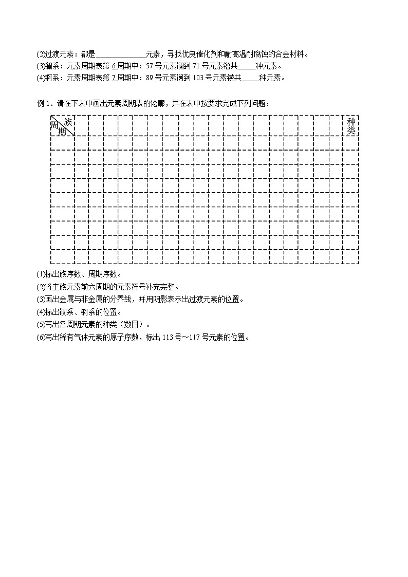 【化学up】高考化学全国版+ 结构与性质01 考点三 元素周期表（学生版）+讲义第2页
