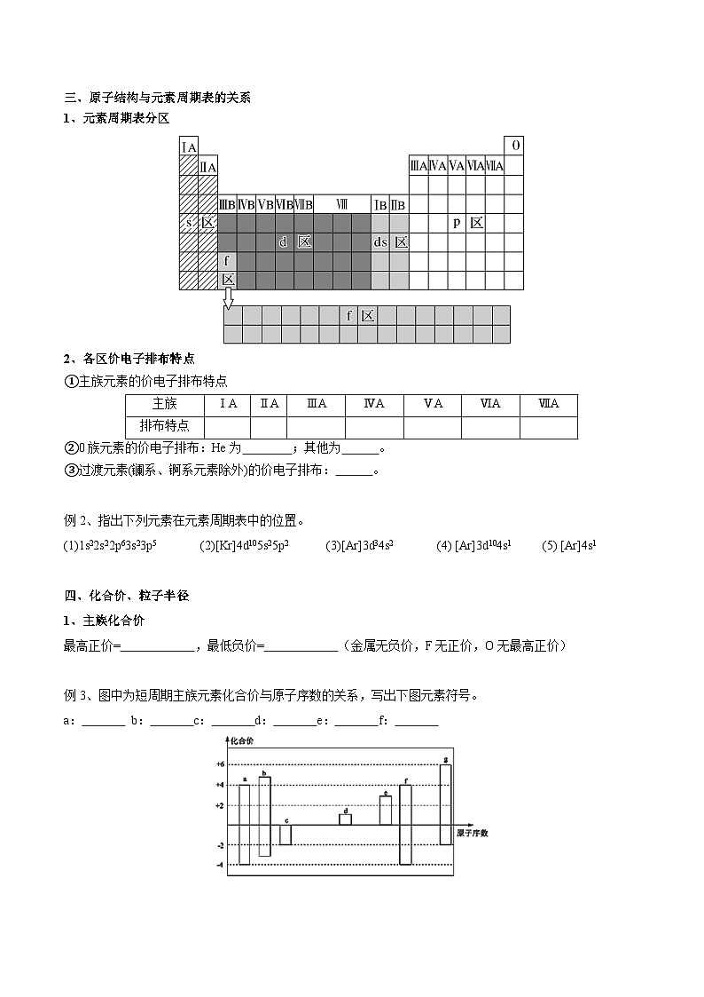 【化学up】高考化学全国版+ 结构与性质01 考点三 元素周期表（学生版）+讲义第3页
