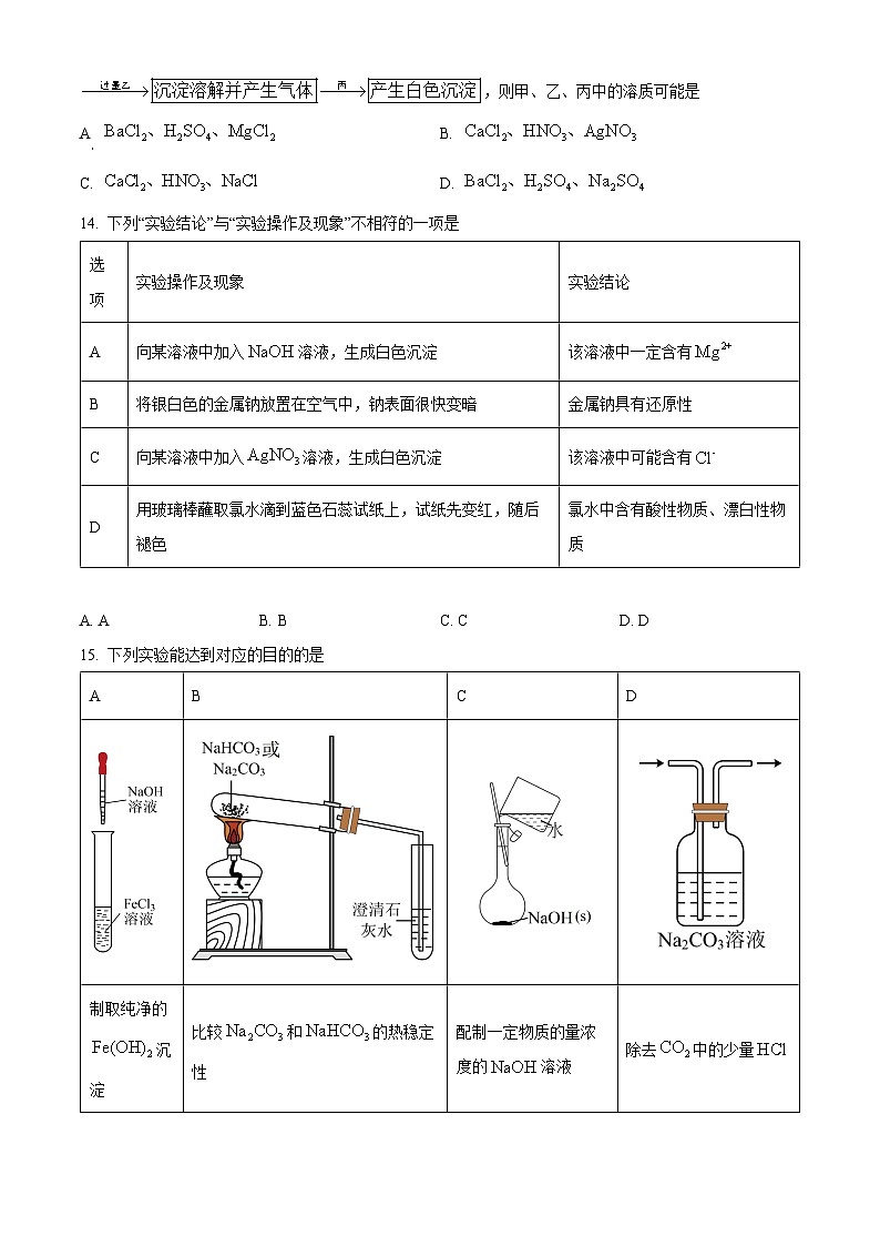 2024北京理工大学附中高一上学期12月月考试题化学含解析第3页
