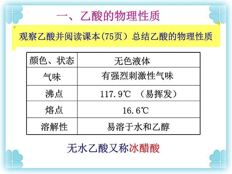 7.3.2 乙酸 课件 2023-2024学年高一下学期化学人教版（2019）必修第二册第4页