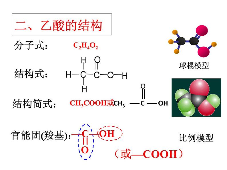 7.3.2 乙酸 课件 2023-2024学年高一下学期化学人教版（2019）必修第二册第6页