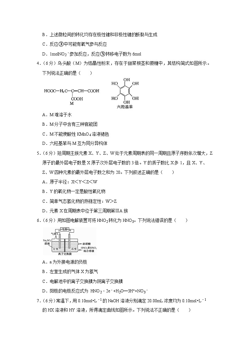 高考化学一模试卷第2页
