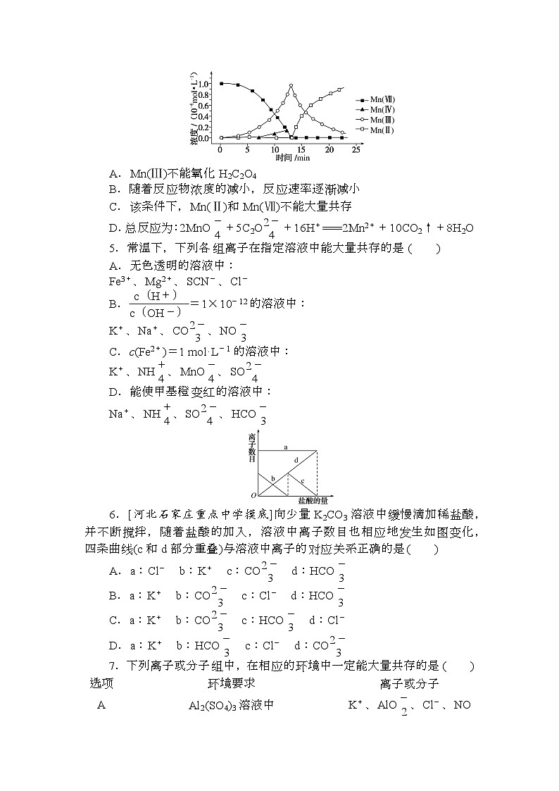 高考化学《微专题 小练习》统考版 专练 602