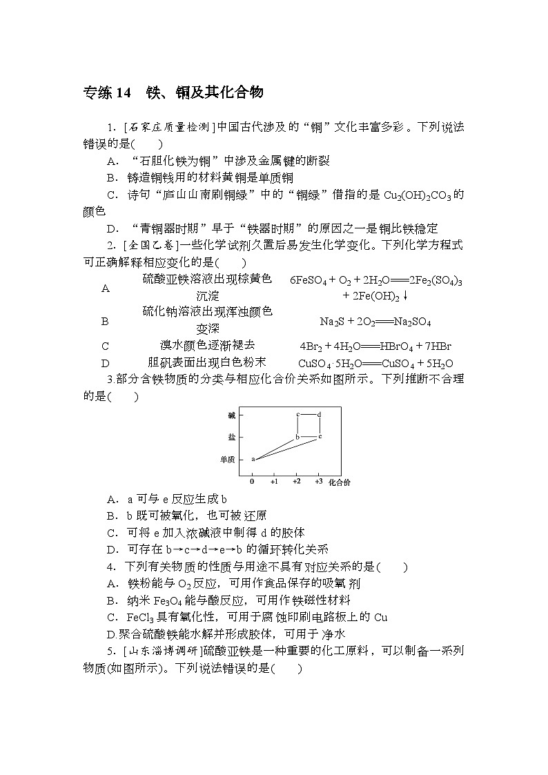 高考化学《微专题 小练习》统考版 专练 1401