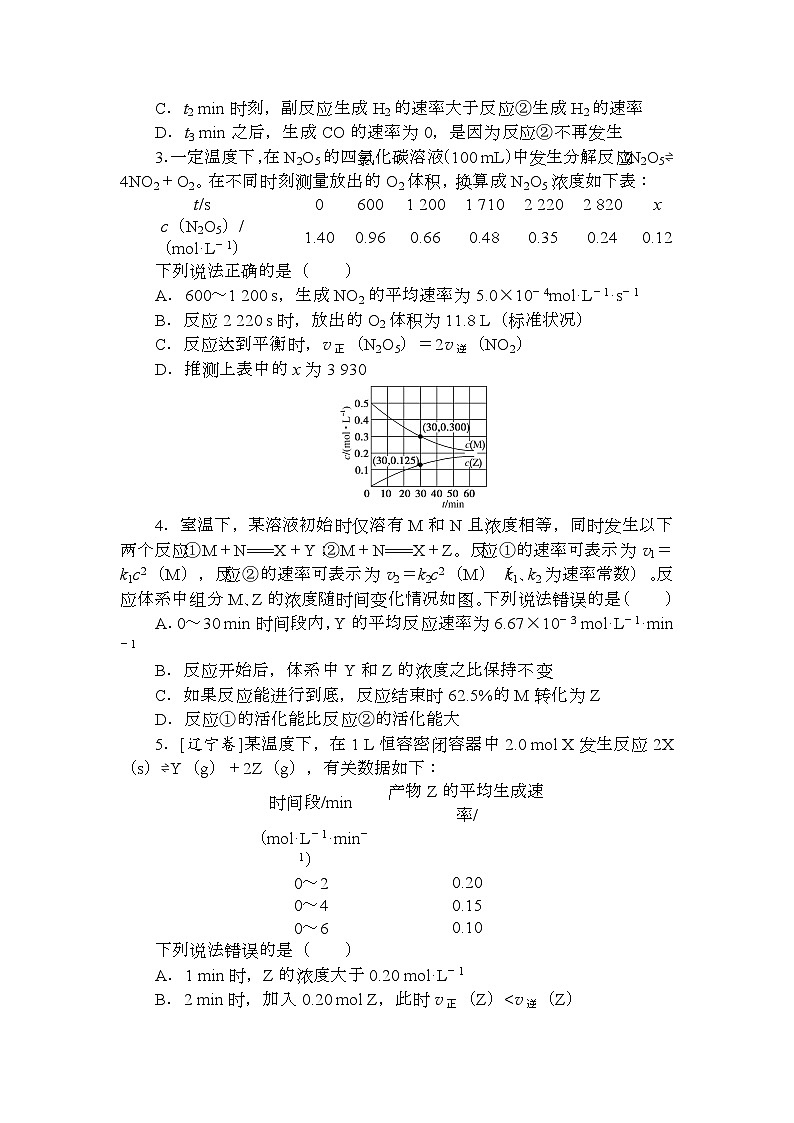 高考化学《微专题 小练习》统考版 专练 3502