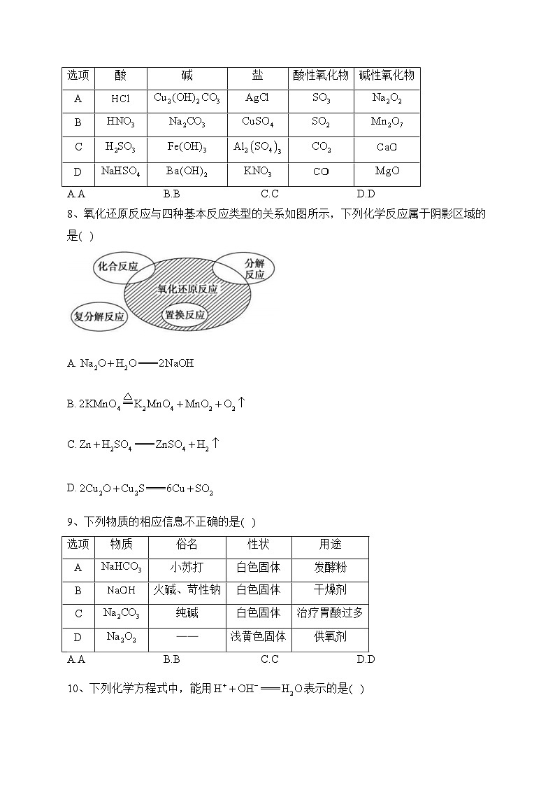 北京市海淀区部分中学2023-2024学年高一上学期期中考试化学试卷(含答案)第2页