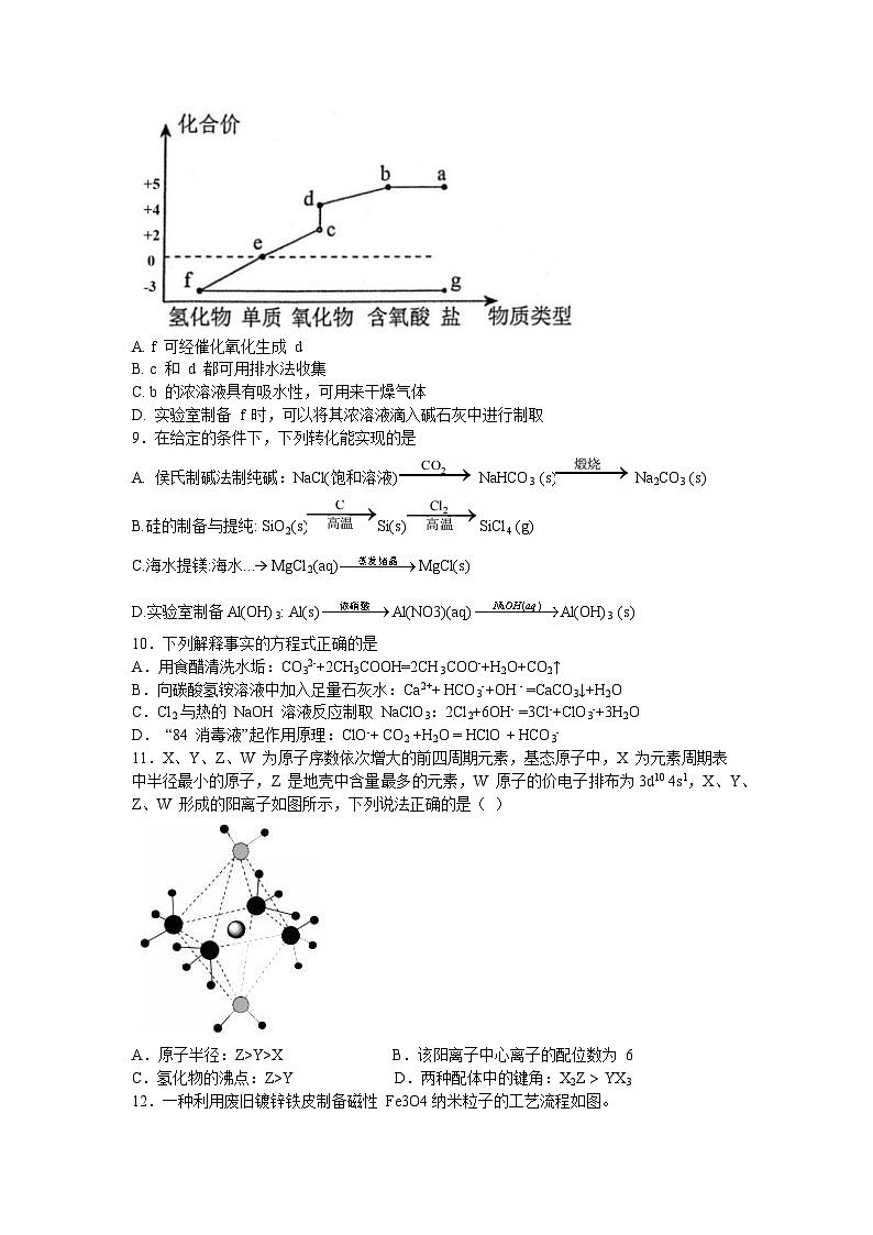 广东省六校（东莞中学、广州二中、惠州一中、深圳实验、珠海一中、中山纪念中学）2023-2024学年高三上学期第一次联考化学试题第3页