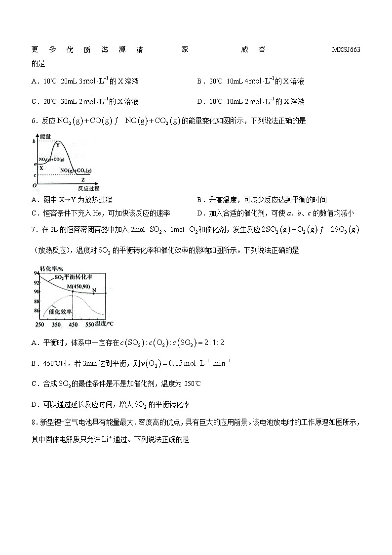 安徽省皖中名校2022-2023学年高一下学期期中联考化学试题第2页