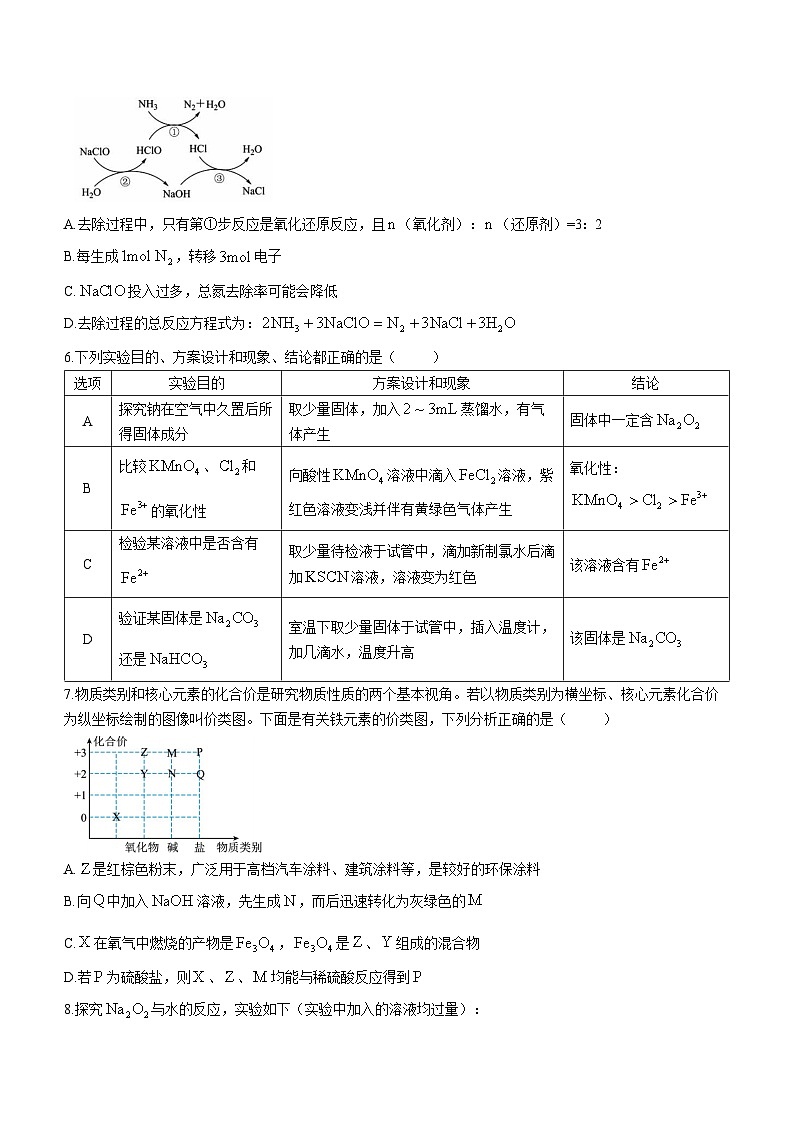 四川省巴中中学2023-2024学年高一上学期12月月考化学试题（Word版附答案）第2页
