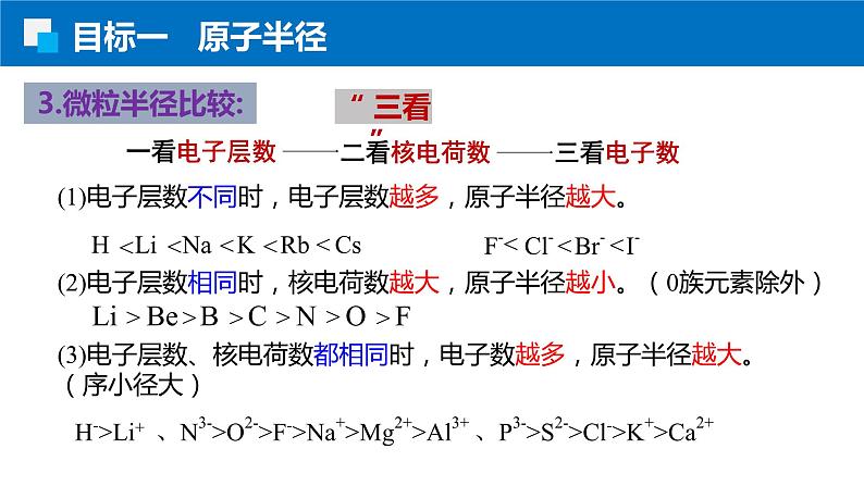 1.2.2原子半径 电离能 人教版高二化学选择性必修2课件第6页